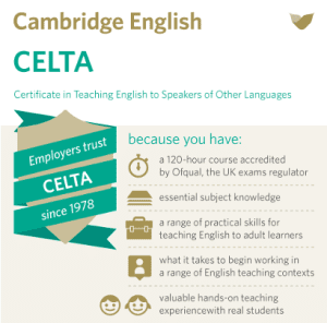 Eployers trust CELTA since 1978